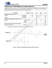 CS44600-CQZR Datasheet Page 10