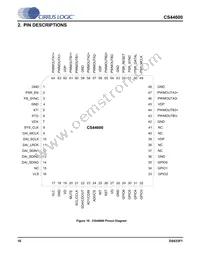 CS44600-CQZR Datasheet Page 16
