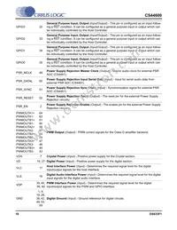 CS44600-CQZR Datasheet Page 18