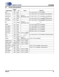 CS44600-CQZR Datasheet Page 19
