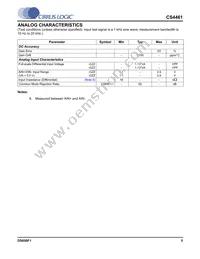 CS4461-CZZR Datasheet Page 5