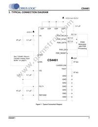 CS4461-CZZR Datasheet Page 7