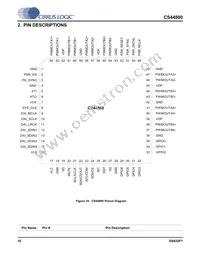CS44800-CQZ/B Datasheet Page 16