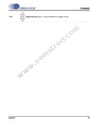 CS44800-CQZ/B Datasheet Page 19