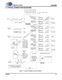 CS44800-CQZ/B Datasheet Page 21
