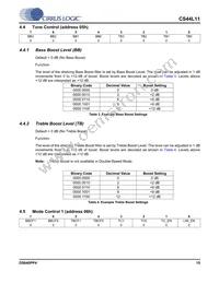 CS44L11-CZZ Datasheet Page 15