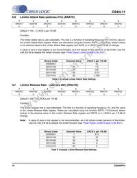 CS44L11-CZZ Datasheet Page 18