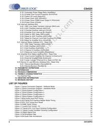 CS4525-CNZR Datasheet Page 6