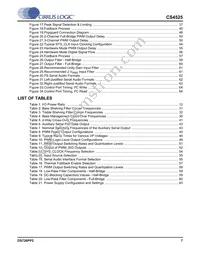 CS4525-CNZR Datasheet Page 7