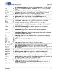CS4525-CNZR Datasheet Page 9