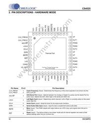 CS4525-CNZR Datasheet Page 10