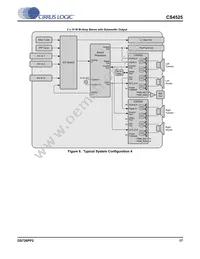 CS4525-CNZR Datasheet Page 17