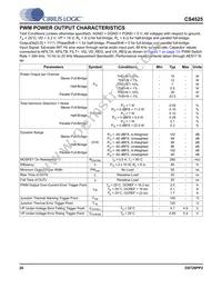 CS4525-CNZR Datasheet Page 20