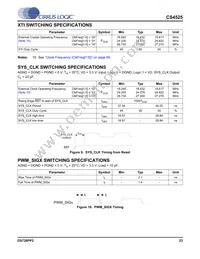 CS4525-CNZR Datasheet Page 23