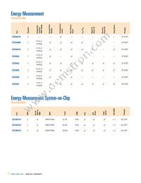 CS47028B-DQZR Datasheet Page 20