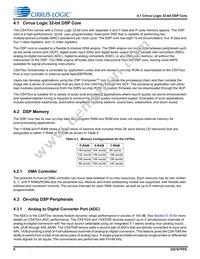 CS47048C-DQZ Datasheet Page 9