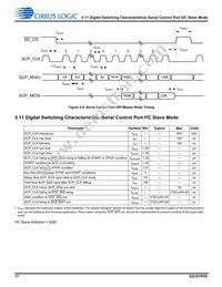 CS47048C-DQZ Datasheet Page 17