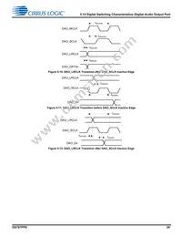 CS47048C-DQZ Datasheet Page 20