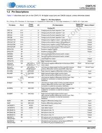 CS47L15-CWZR Datasheet Page 5