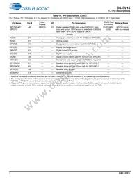 CS47L15-CWZR Datasheet Page 7