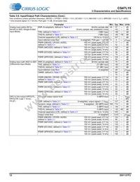 CS47L15-CWZR Datasheet Page 12
