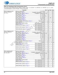 CS47L15-CWZR Datasheet Page 13