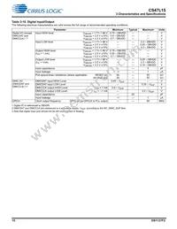 CS47L15-CWZR Datasheet Page 15