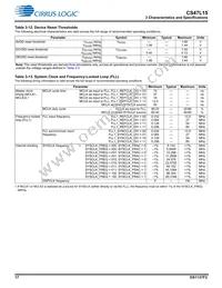 CS47L15-CWZR Datasheet Page 17