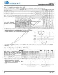 CS47L15-CWZR Datasheet Page 20