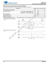 CS47L15-CWZR Datasheet Page 22