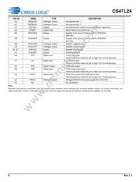 CS47L24-CWZR Datasheet Page 8