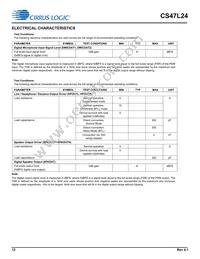 CS47L24-CWZR Datasheet Page 12