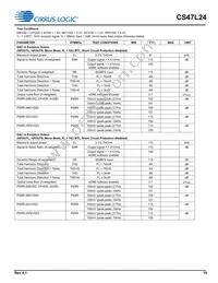 CS47L24-CWZR Datasheet Page 15