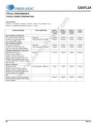 CS47L24-CWZR Datasheet Page 20