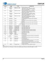 CS47L85-CWZR Datasheet Page 12