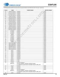 CS47L85-CWZR Datasheet Page 13