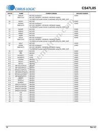 CS47L85-CWZR Datasheet Page 14