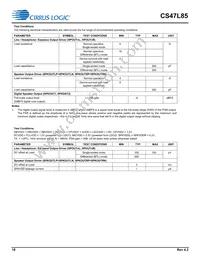 CS47L85-CWZR Datasheet Page 18