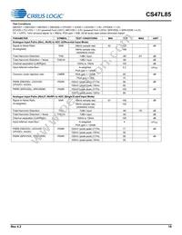 CS47L85-CWZR Datasheet Page 19