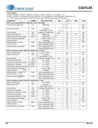 CS47L85-CWZR Datasheet Page 20