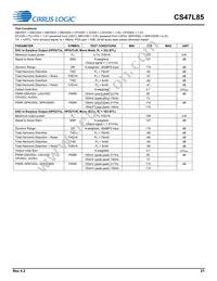 CS47L85-CWZR Datasheet Page 21