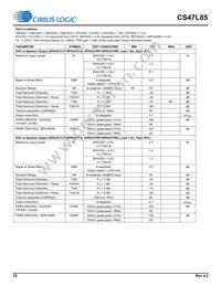CS47L85-CWZR Datasheet Page 22