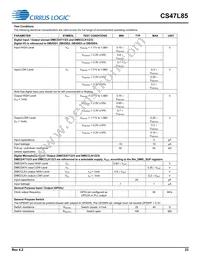 CS47L85-CWZR Datasheet Page 23