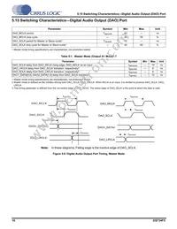 CS48560-DQZ Datasheet Page 16