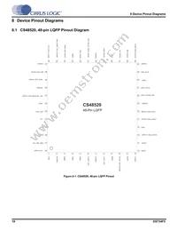 CS48560-DQZ Datasheet Page 19
