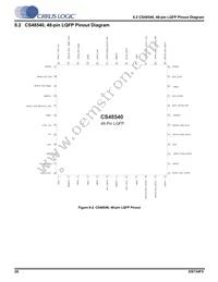 CS48560-DQZ Datasheet Page 20