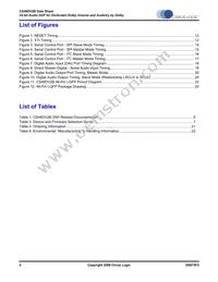 CS48DV2B-DQZR Datasheet Page 4