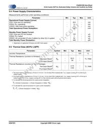 CS48DV2B-DQZR Datasheet Page 11