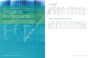 CS48L10-CNZ Datasheet Page 11