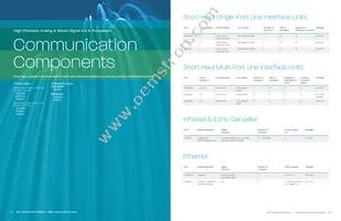 CS48L10-CNZ Datasheet Page 16